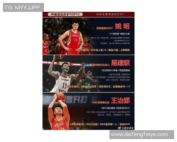 尤杜卡姚明携手共创中国篮球新篇章展望未来发展与挑战